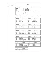 Preview for 267 page of Minolta Di251 Service Manual