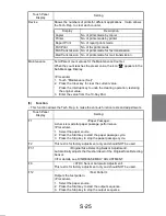 Preview for 268 page of Minolta Di251 Service Manual