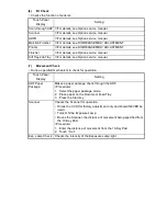 Preview for 269 page of Minolta Di251 Service Manual