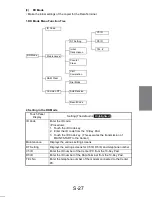 Preview for 270 page of Minolta Di251 Service Manual