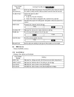 Preview for 271 page of Minolta Di251 Service Manual