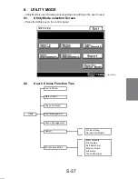 Preview for 280 page of Minolta Di251 Service Manual