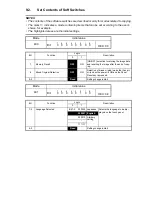 Preview for 283 page of Minolta Di251 Service Manual