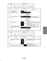 Preview for 284 page of Minolta Di251 Service Manual