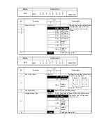 Preview for 287 page of Minolta Di251 Service Manual