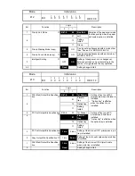 Preview for 289 page of Minolta Di251 Service Manual