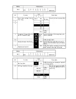 Preview for 291 page of Minolta Di251 Service Manual