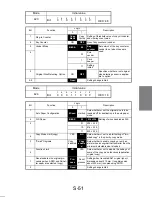 Preview for 294 page of Minolta Di251 Service Manual