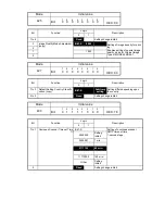 Preview for 295 page of Minolta Di251 Service Manual