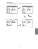 Preview for 301 page of Minolta Di251 Service Manual