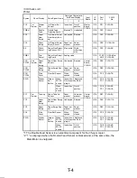 Preview for 302 page of Minolta Di251 Service Manual