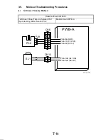 Preview for 312 page of Minolta Di251 Service Manual