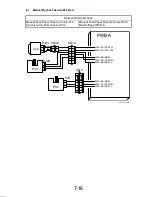 Preview for 314 page of Minolta Di251 Service Manual