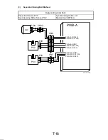 Preview for 316 page of Minolta Di251 Service Manual