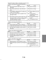 Preview for 317 page of Minolta Di251 Service Manual