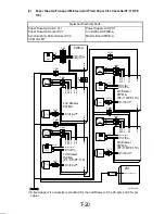 Preview for 318 page of Minolta Di251 Service Manual