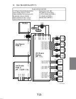 Preview for 321 page of Minolta Di251 Service Manual