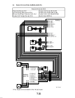 Preview for 324 page of Minolta Di251 Service Manual