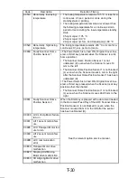 Preview for 328 page of Minolta Di251 Service Manual