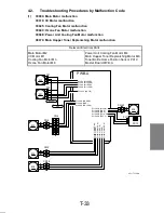 Preview for 331 page of Minolta Di251 Service Manual