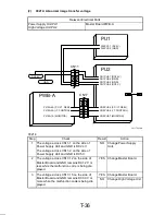 Preview for 334 page of Minolta Di251 Service Manual