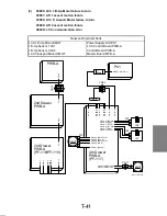 Preview for 339 page of Minolta Di251 Service Manual