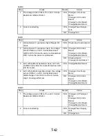 Preview for 340 page of Minolta Di251 Service Manual