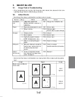 Preview for 345 page of Minolta Di251 Service Manual