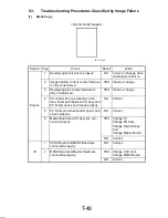 Preview for 346 page of Minolta Di251 Service Manual