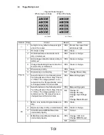 Preview for 349 page of Minolta Di251 Service Manual