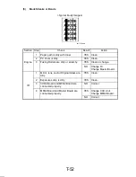 Preview for 350 page of Minolta Di251 Service Manual