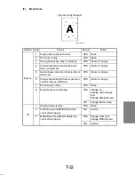 Preview for 351 page of Minolta Di251 Service Manual