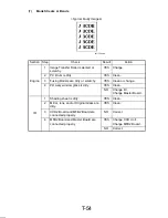 Preview for 352 page of Minolta Di251 Service Manual