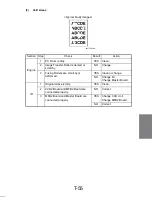 Preview for 353 page of Minolta Di251 Service Manual