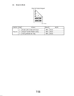 Preview for 354 page of Minolta Di251 Service Manual