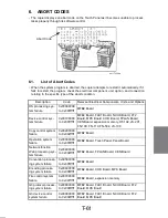 Preview for 359 page of Minolta Di251 Service Manual