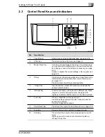 Preview for 43 page of Minolta Di350 Manual