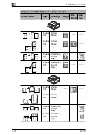 Preview for 214 page of Minolta Di470 Advanced Information