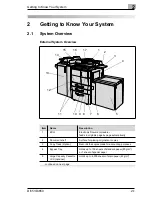 Preview for 23 page of Minolta Di551 User Manual