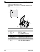 Preview for 36 page of Minolta Di551 User Manual