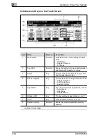 Preview for 56 page of Minolta Di551 User Manual