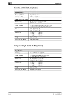 Preview for 152 page of Minolta Di551 User Manual