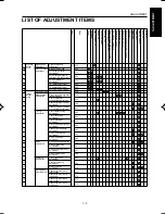 Preview for 24 page of Minolta DI750 -  SERVICE Service Manual