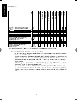 Preview for 25 page of Minolta DI750 -  SERVICE Service Manual