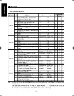 Preview for 29 page of Minolta DI750 -  SERVICE Service Manual