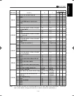 Preview for 30 page of Minolta DI750 -  SERVICE Service Manual