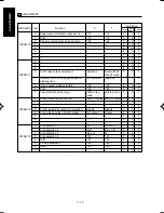 Preview for 31 page of Minolta DI750 -  SERVICE Service Manual