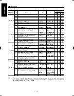 Preview for 33 page of Minolta DI750 -  SERVICE Service Manual