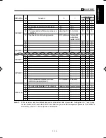 Preview for 34 page of Minolta DI750 -  SERVICE Service Manual