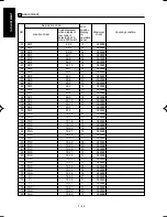 Preview for 47 page of Minolta DI750 -  SERVICE Service Manual